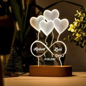 Trending Gifts